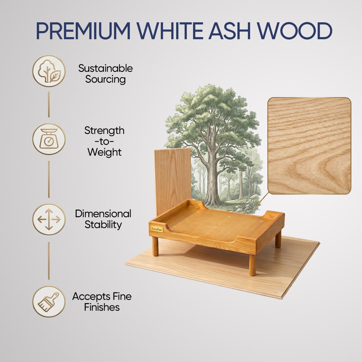 KoraPaw Premium Solid Ash Wood Pet Bed Base (Size S), 11cm Elevated Wood Frame for Cats & Small Dogs, Robot Vacuum Friendly Modern Pet Furniture (Frame Only)