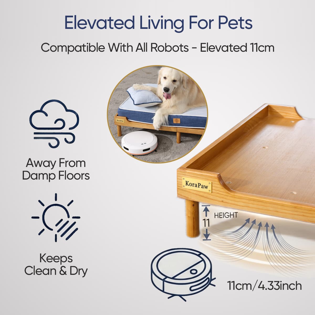KoraPaw Premium Solid Ash Wood Pet Bed Base (Size S), 11cm Elevated Wood Frame for Cats & Small Dogs, Robot Vacuum Friendly Modern Pet Furniture (Frame Only)