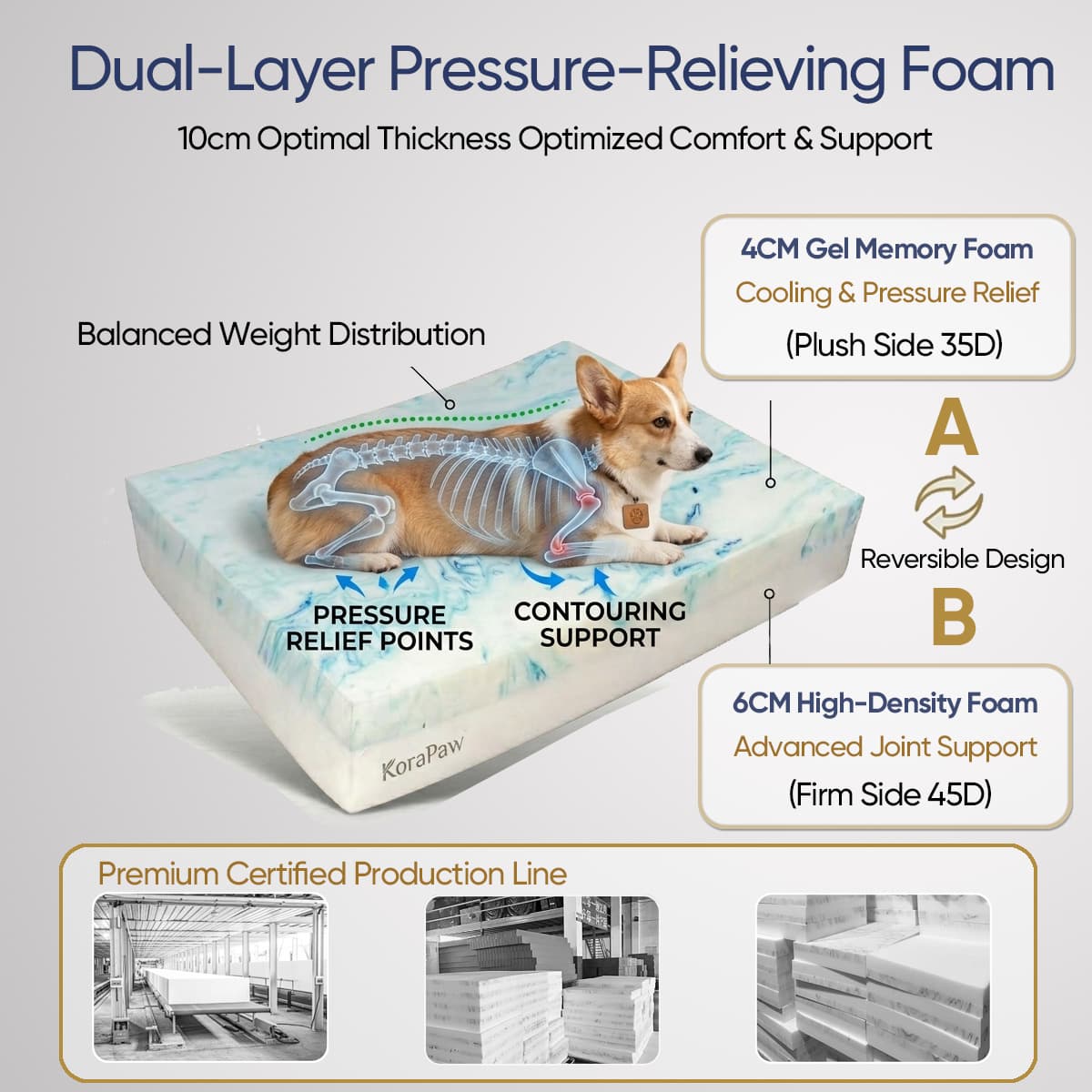 KoraPaw Solid Ash Wood Elevated Pet Bed M Set, Medium Dog Couch with Removable Waffle Covers & Water-Resistant Liner, Robot Vacuum Friendly Pet Furniture